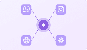 Multi-channel deployment