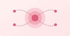 UTM & referral tracking